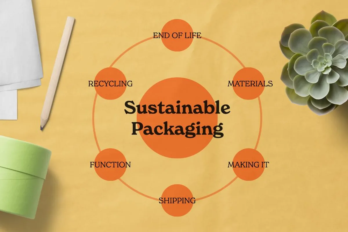 Greenwashing en merchandising: las 7 banderas rojas que detectar